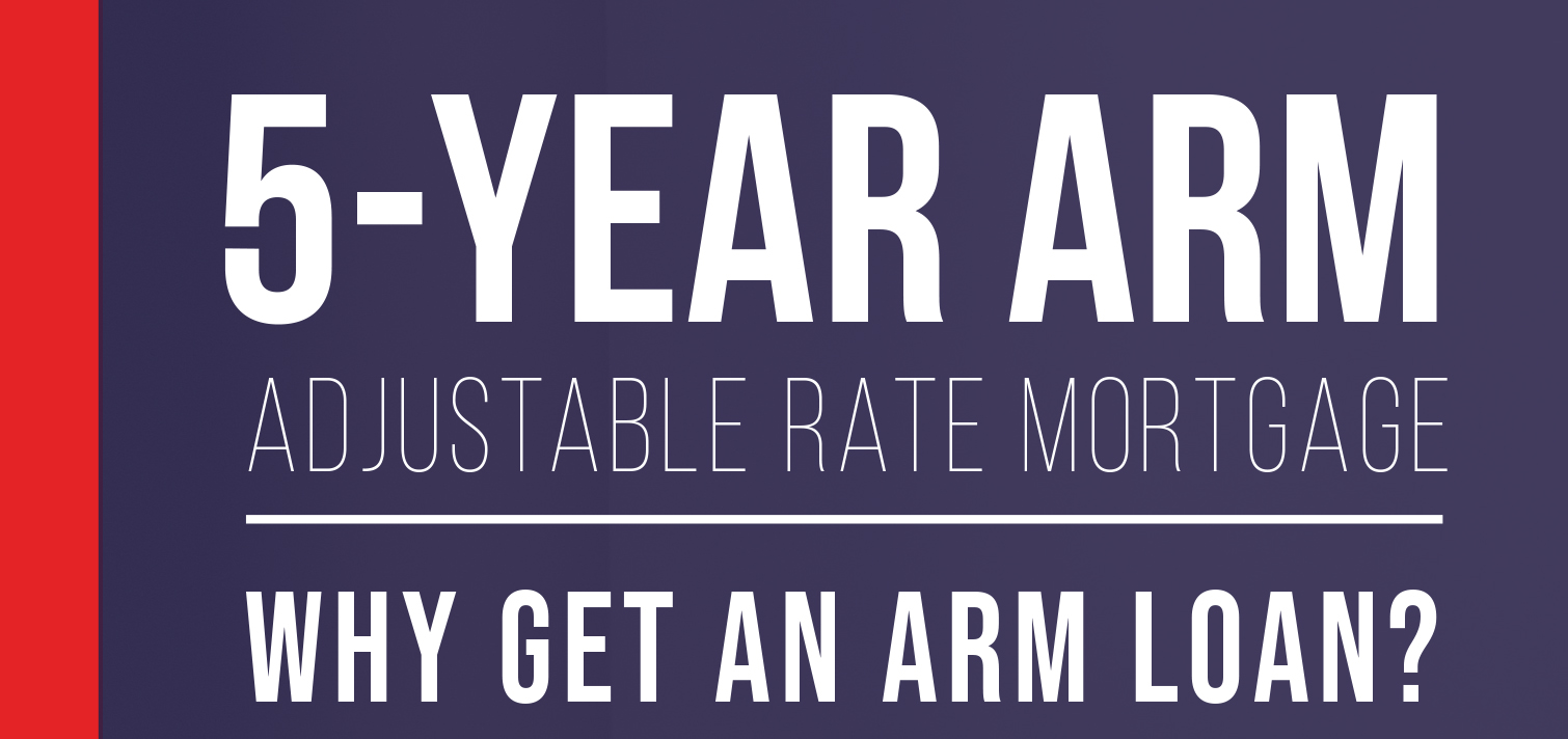 Real Estate Loan GENCO FCU